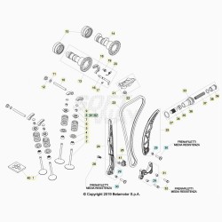 Distribution BETA 350 RR 4T EFI 2020