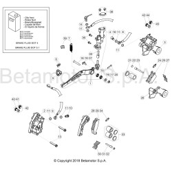 Système de frein avant et arrière BETA 125 RR 2T 2019