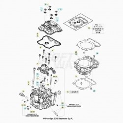 Cylindre et culasse BETA 430 RR 4T EFI 2020