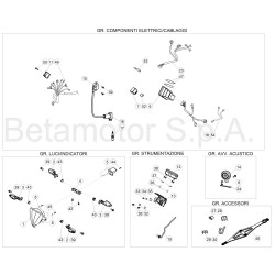 Faisceau électrique BETA 125 RR 2T 2018