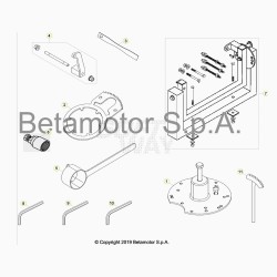 Outillage moteur BETA 300 RR 2T 2020