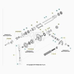 Commande de valves BETA 300 RR 2T 2020