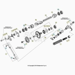 Commande de valves et pompe à eau BETA 200 RR 2T 2020