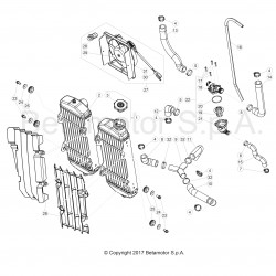 Radiateur et durites BETA ENDURO RR /RACING 4T EFI 2019