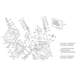 Culasse SHERCO 300 SEF-R 4T 2020