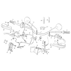 Guidon et commandes SHERCO 300 SEF-R 4T 2019