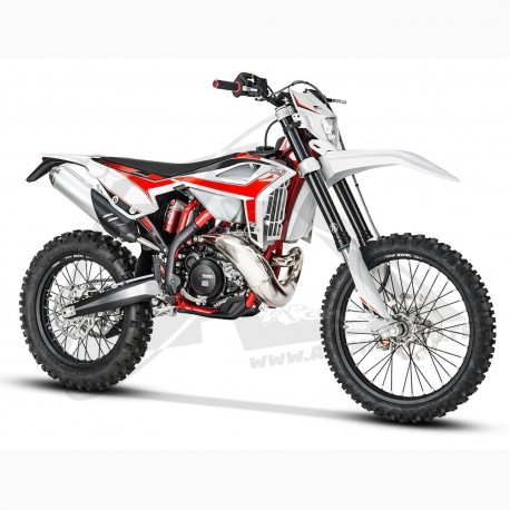 Kit déco Beta RR 2020