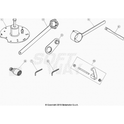 Outillage moteur 