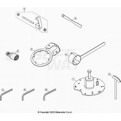 Outillage moteur 