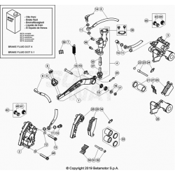 Systèmes de freinage hydraulique 