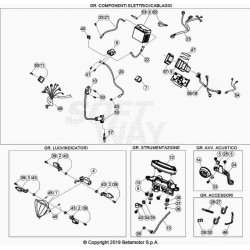 Faisseau électrique et compteur BETA 300 RR 2T RACING 2020 