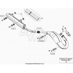 Échappement et silencieux BETA 125 RR 2T 2021 