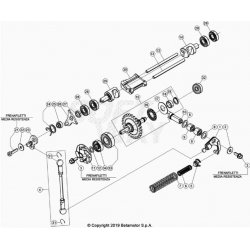 Dispositif de refroidissement BETA 250 X-TRAINER 2021 