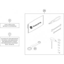 Outillage 