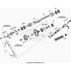 Commande de valves BETA 300 RR 2T 2020 