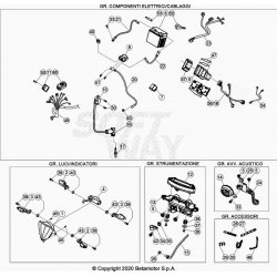 Faisseau électrique et compteur BETA 200 RR 2T RACING 2021 