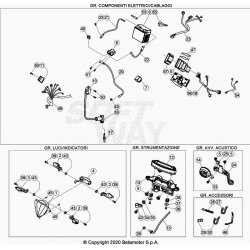 Faisseau électrique et compteur BETA 250 RR 2T RACING 2021 