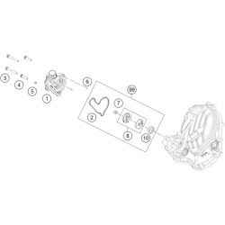 Pompe à eau HUSQVARNA FC 250 4T 2021 