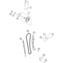 Système de distribution HUSQVARNA FC 450 4T 2021 