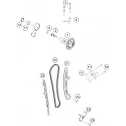 Système de distribution HUSQVARNA FC 450 4T 2023 