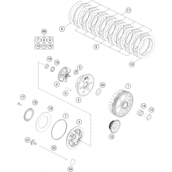 Embrayage GASGAS 300 EC 2T 2023 