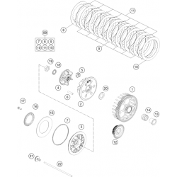 Embrayage GASGAS 250 MC 2T 2023 