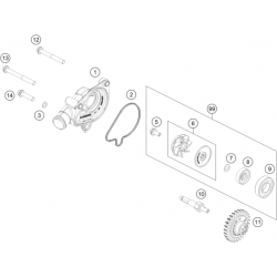 Pompe à eau HUSQVARNA TC 125 2T 2024 