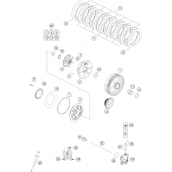 Embrayage HUSQVARNA TC 250 2T 2024 