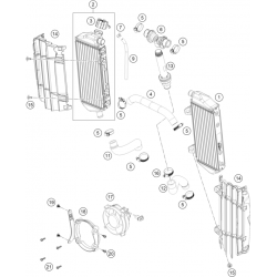 Système de refroidissement HUSQVARNA FE 250 2024 