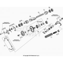 Dispositif de refroidissement BETA 200 RR 2T 2024 