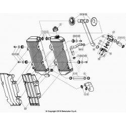 Radiateurs et durites BETA 200 RR 2T 2024 