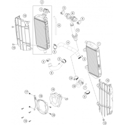 Système de refroidissement GASGAS 250 EC 2024 