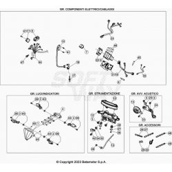 Faisseau électrique et compteur BETA 125 RR 2T RACING 2024 